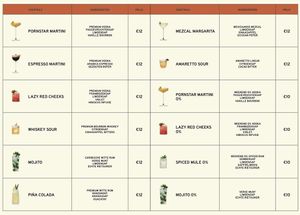   at De Salopette in Ghent