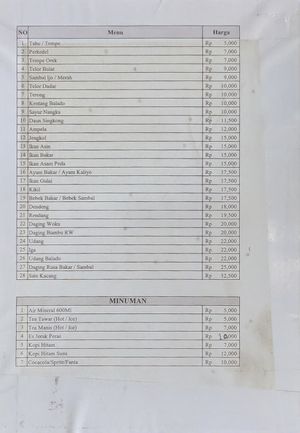 Menu at Ellegan Cafe Express in Tangerang