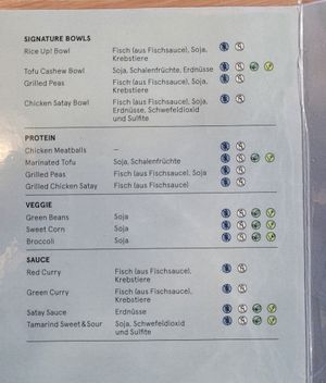  at Rice Up - Oerlikon  in Zurich