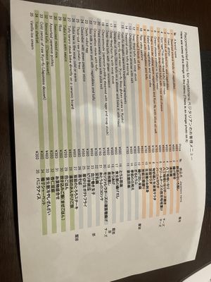 Menu  at Sojuan in Nagoya