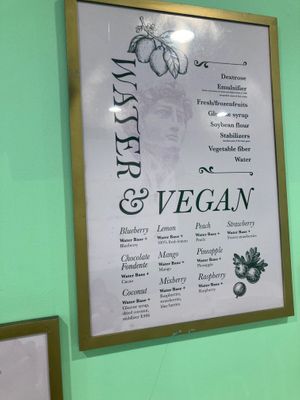 Wall placard at Gelatoville in New York City