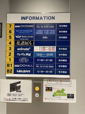 Mo-mo-paradise located on 6  at Mo Mo's Paradise  in Tokyo