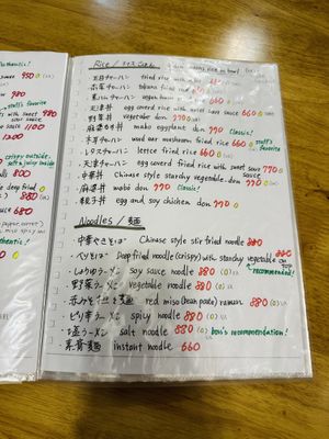   at Keiai - 桂愛 in Hiroshima