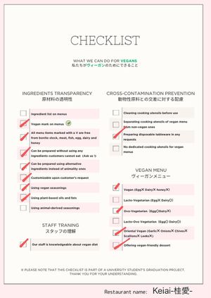 Keiai has a clear checklist of what can be done for vegans. The staff are very knowledgeable about veganism, so you can enjoy your meal in Japan! at Keiai - 桂愛 in Hiroshima