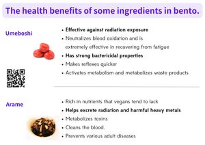 Info on their sign at M's Bento in Kyoto