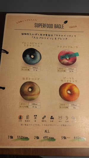 Menu at COIRO - 四ツ橋 カフェ in Osaka