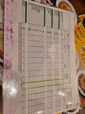  at CoCo Ichibanya  in West London