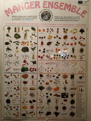  at Le Potager du Marais - Saint Paul in Paris