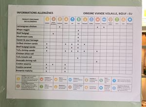 Allergens are clearly displayed at Kun Café in Paris