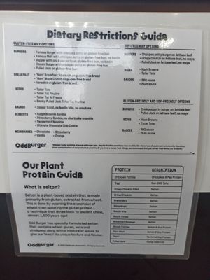 Nice to have this info at Odd Burger in Ottawa