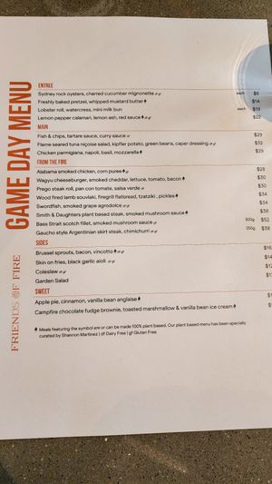  at Friends of Fire in Docklands