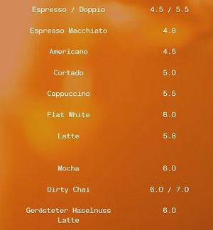 Coffees at Espressionist Cafe in Lenk