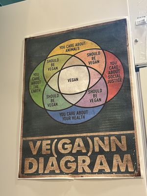 Their philosophy !  at Ubuntu Eat in Phuket