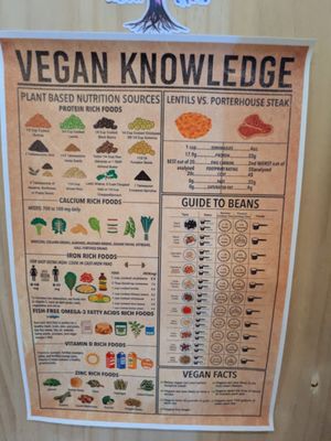  at Ubuntu Eat in Phuket