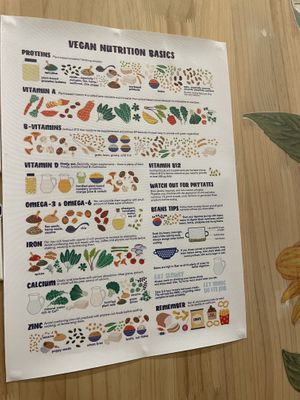   at Ubuntu Eat in Phuket