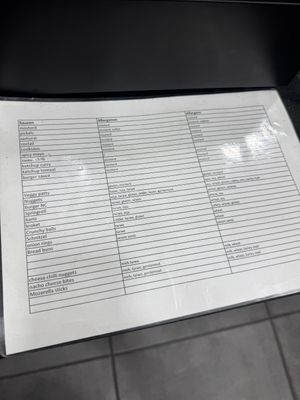   at Fries and More  in Brussels