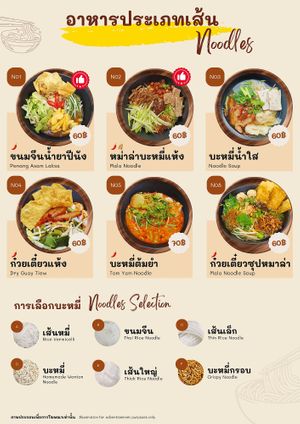  at Thai Hom - ไทยหอม in Bangkok