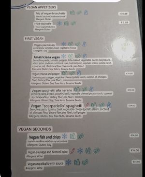  at Osteria del Piatto in Rome