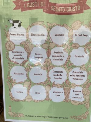   at Gelato Giusto in Milan