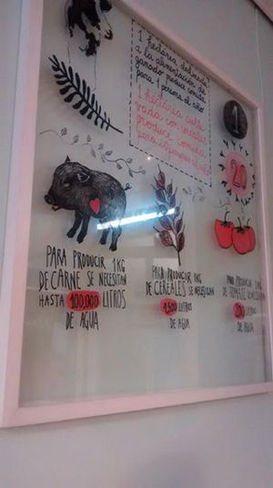 Useful information as decoration! at Rayen Vegano in Madrid