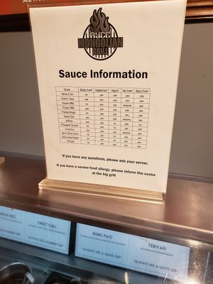 Has labeled vegan sauces at AYCE Mongolian Grill in Middle Island
