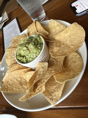   at Seabirds Kitchen - The LAB in Costa Mesa