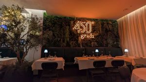  at 450Gradi in Gran Canaria