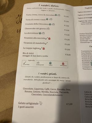 Desserts!   at Chiccoteca in Pesaro