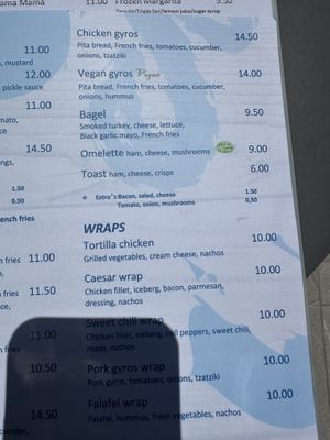   at Matoula Beach Hotel in Rhodes