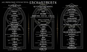 Menus at Memento Mori Cafe in Portland