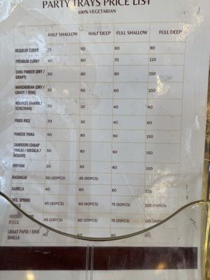 Prices for trays for cateringg  at Punjabi Haveli in Brampton