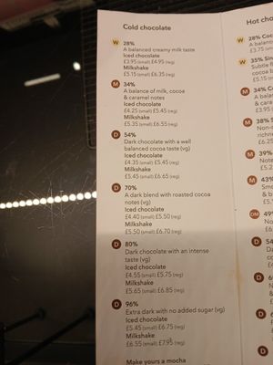 Cold chocolate menu at Knoops in Bath