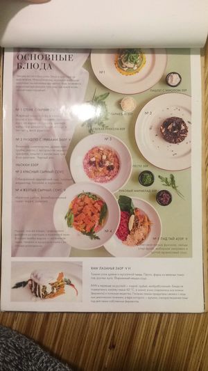 latest menu 6 at Cafe Ukrop II in St Petersburg