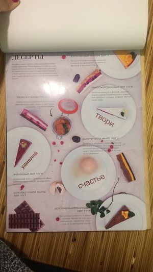 latest menu 8 at Cafe Ukrop II in St Petersburg