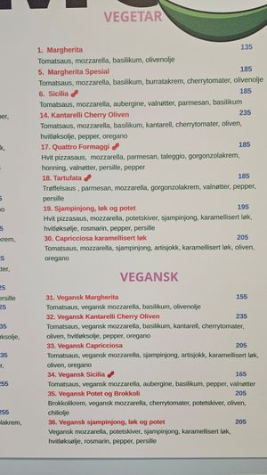  at Massimo Pizza Løren in Oslo