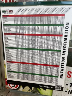Nutrition info  at Taco Boyz in Moncton