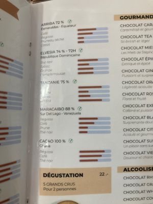  at La Bonbonnière Chocolaterie et L'Ecole du Chocolat in Geneva