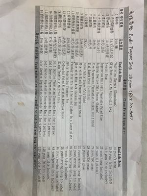 Menu  at Clean Water Vegetarian - 净水素食 in Shanghai