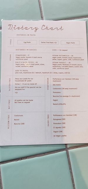 Vegan Menu October 2025 at 1154 Pastaria in Wellington