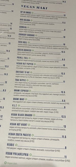   at Blue Sushi Sake Grill in Fort Worth