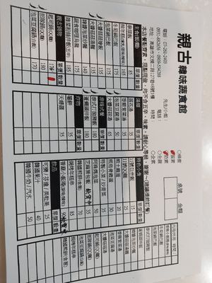 1F, No. 48, Lane 127, Wenheng 2nd Road, Xinxing District, Kaohsiung City, Taiwan 800 at Ancient Korean Vegetarian Food - 親古韓味蔬食 in Kaohsiung