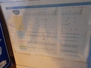 Allergen info at Eis Café Dolce Vita in Kappelrodeck