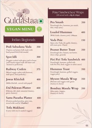  at Guldastaa in Anjuna