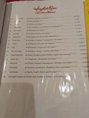  at Spaghetti Oper in Mannheim