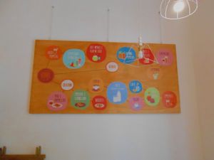 The menu (1) at Vitaminas24 in Rome