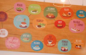 menu (2) at Vitaminas24 in Rome