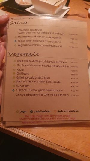 Menu at Organic Plus in Sapporo