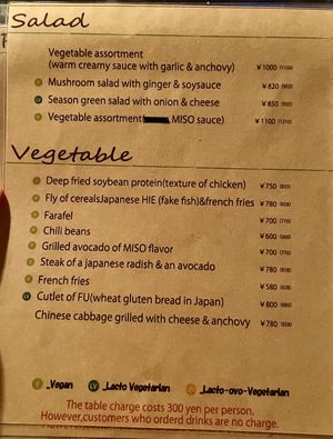   at Organic Plus in Sapporo