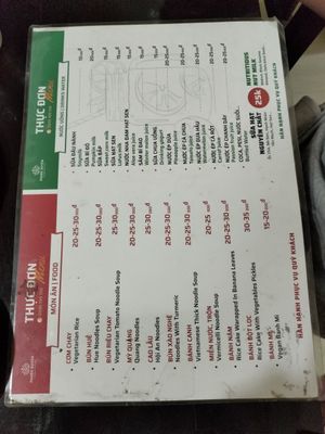  at Phuoc Duyen Vegetarian in Da Nang