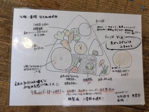  at Mameko Restaurant and Snacks in Toyama